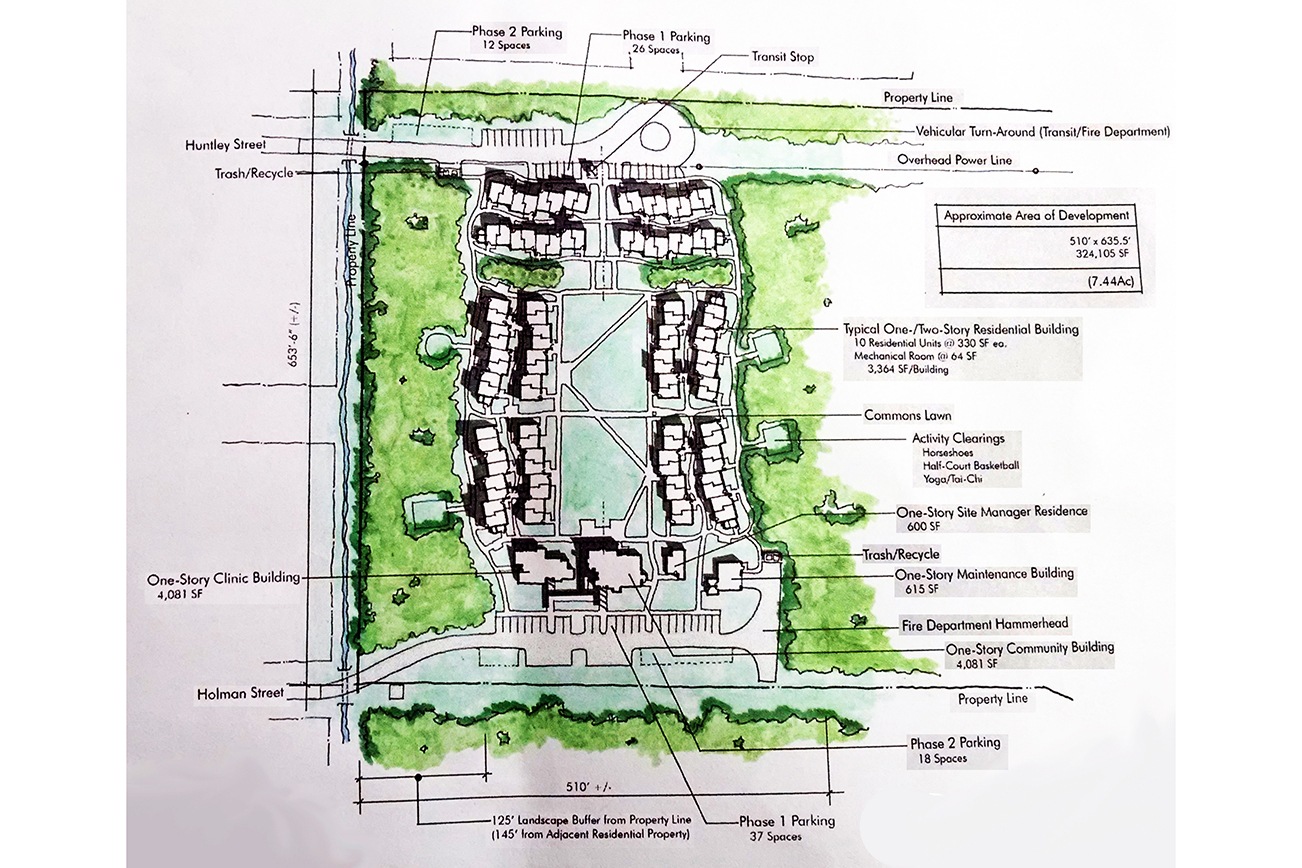 Commissioners are lukewarm to potential housing project